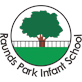 Raunds Park Infants School 